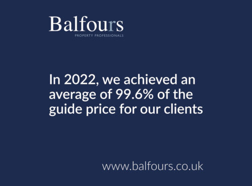 Balfours Guide Price Stats