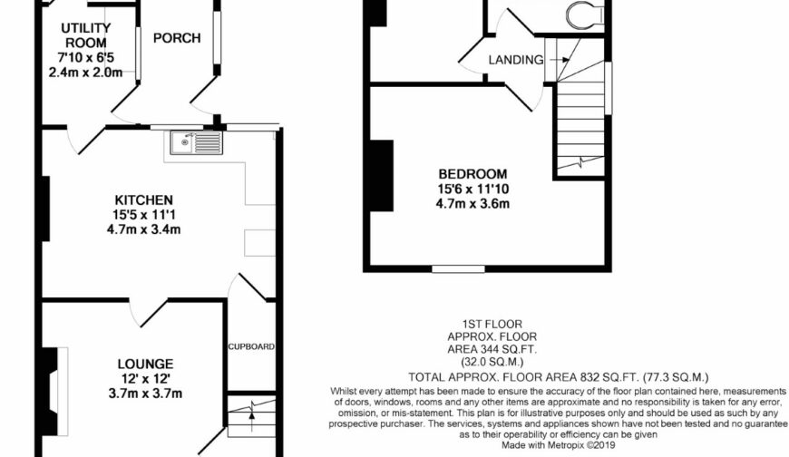 2 Spunhill Cottages - Floorplan