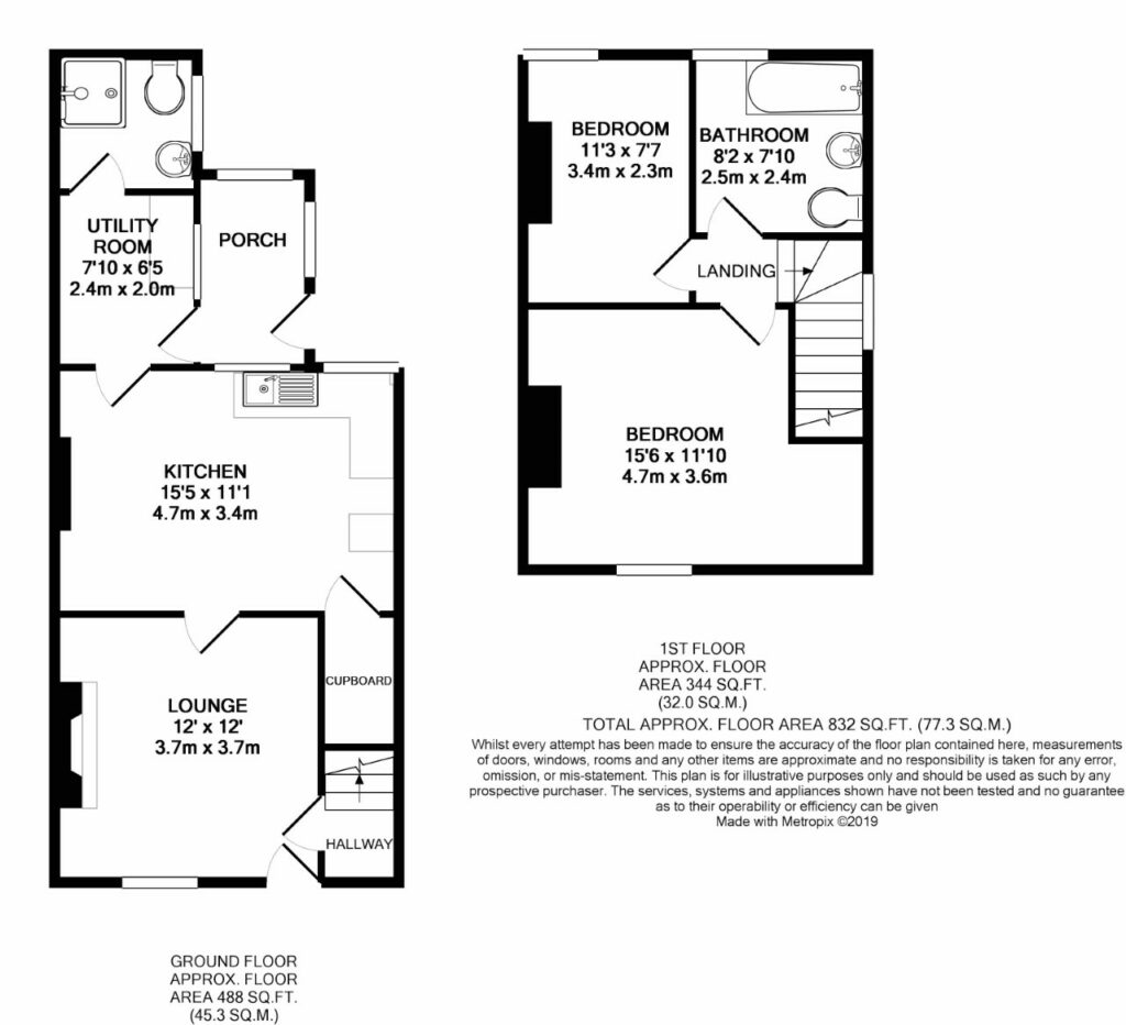 2 Spunhill Cottages - Floorplan