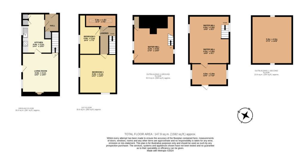 The Mill, Mortimers Cross - Cottage Floorplan