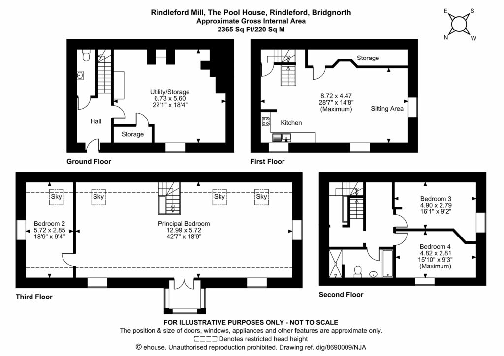 The Pool House, Rindleford Mill, Rindleford - Floorplan