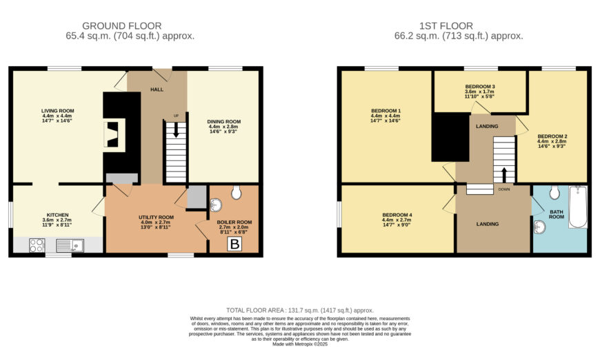 Llwyngwrgan House, Llanafanfawr - Floorplan
